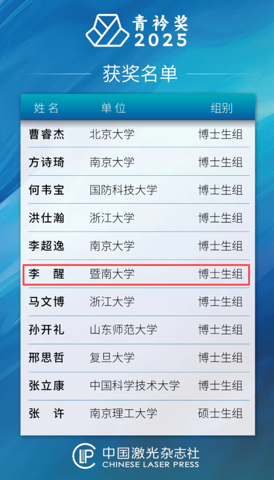 青衿奖.png